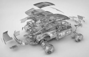 轻量化助推电动汽车发展铝镁合金材料放量可期