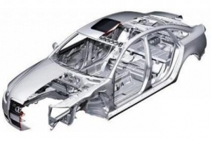 汽车轻量化设计多半都是靠大比例使用铝合金来实现