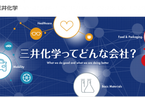 三井化学将在北美新建长玻纤增强聚丙烯工厂