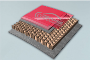 车顶如何轻量化？伟巴斯特多元化轻质解决方案