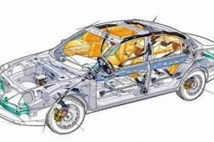 汽车底盘轻量化到底是好还是坏？