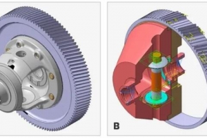 一种适用于电驱动动力总成零部件3D打印合金钢材料