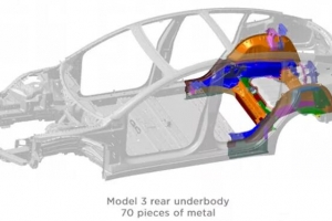 特斯拉汽车铸造铝合金的轻量化应用