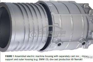 轻量化铸造铝合金电机壳体的开发