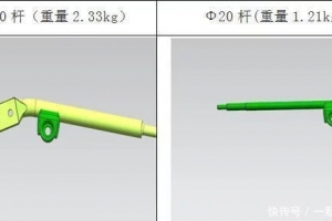 汽车底盘轻量化的出路