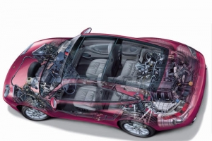 金财互联:发力新能源汽车轻量化技术 子公司丰东达成多项合作协议