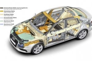 兆威机电继续深耕汽车座椅市场赋能汽车轻量化生态创新