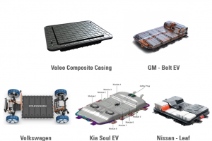 AZL和国际工业联盟将联合开发电动汽车用多材料轻量化电池外壳