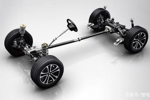 面向车身轻量化的线控底盘平台