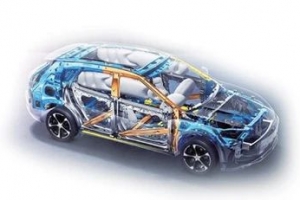 专访王登峰 | 轻量化材料成新能源汽车“减重”突破口