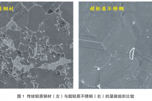 韩国首创超轻质不锈钢 相较传统不锈钢重量减轻约20%