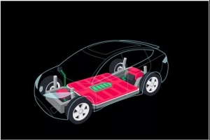 Kordsa为TRB电动汽车（EV）电池外壳生产提供碳纤维织物