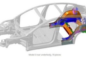 特斯拉：“一体铸造”带来的变与不变