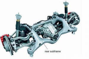 经典铝合金轻量化副车架方案分享