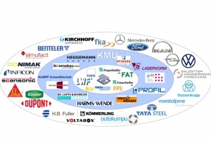 轻量化钢制电池外壳：专注于连接技术和防腐保护