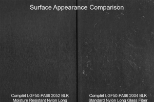 Avient推出全新尼龙基Complēt长纤维复合材料 可用于汽车领域