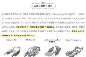 汽车轻量化中焊接六大痛点及高效解决方案