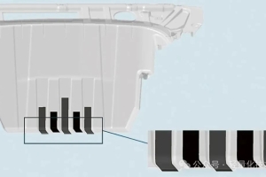 保时捷 - 基于胶带的工艺将重量减少15 %